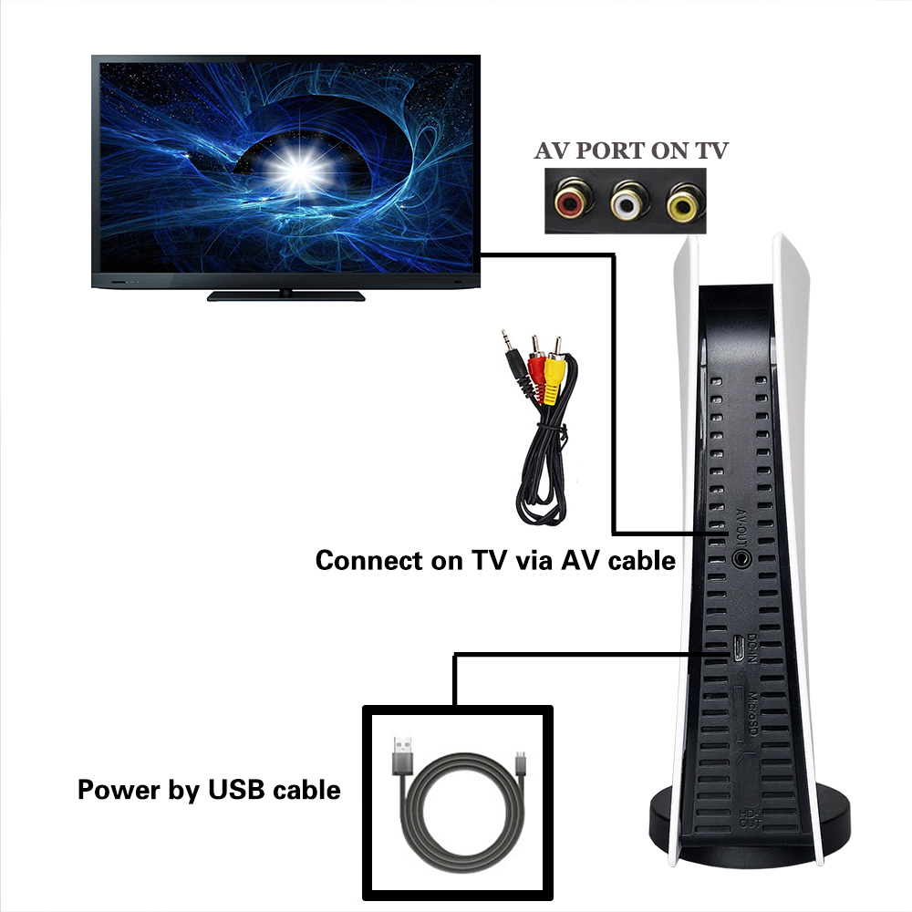 GS5 8-битная ТВ Видео AV выход – обзор и цена Gaming Console Gs5