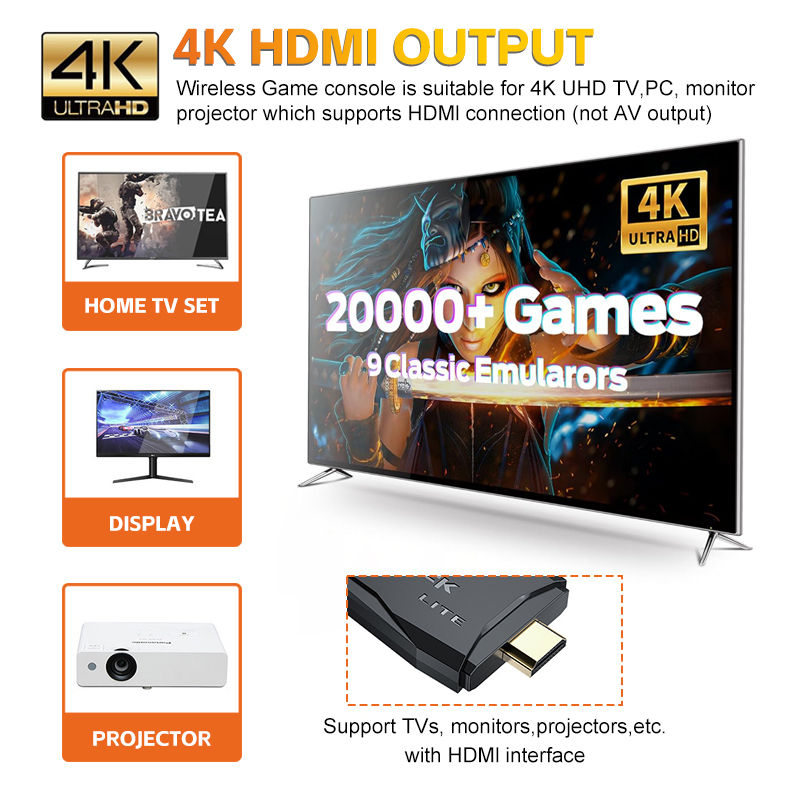 Игровая консоль M9 4K с 20000  – обзор и цена Gaming Console Gs5