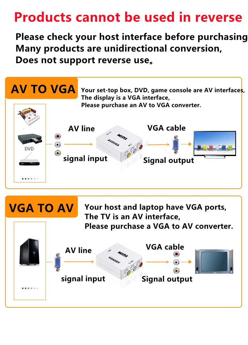 Конвертер VGA в AV 1080P, RCA- – обзор и цена Gaming Console Or Pc