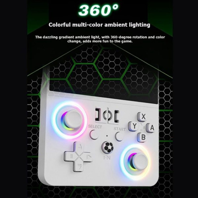 【TODAY-BUY】~@ R36 MAX2 Портати – обзор и цена Gaming Console Buy