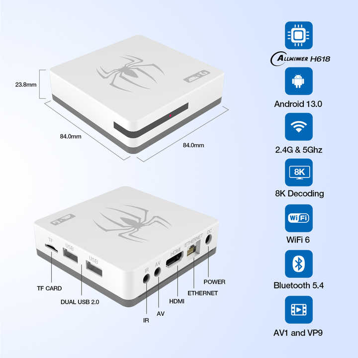 Высококачественная портативная – обзор и цена Gaming Console High Quality